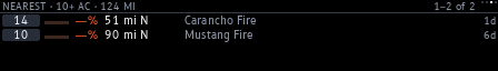 Fires on the display, view 3