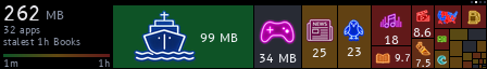 Stats on the display, view 2