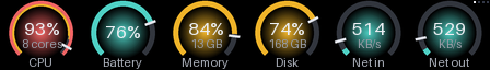 Stats on the display, view 1