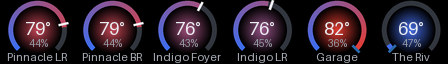 Temps on the display