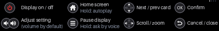 Tests on the display, view 2