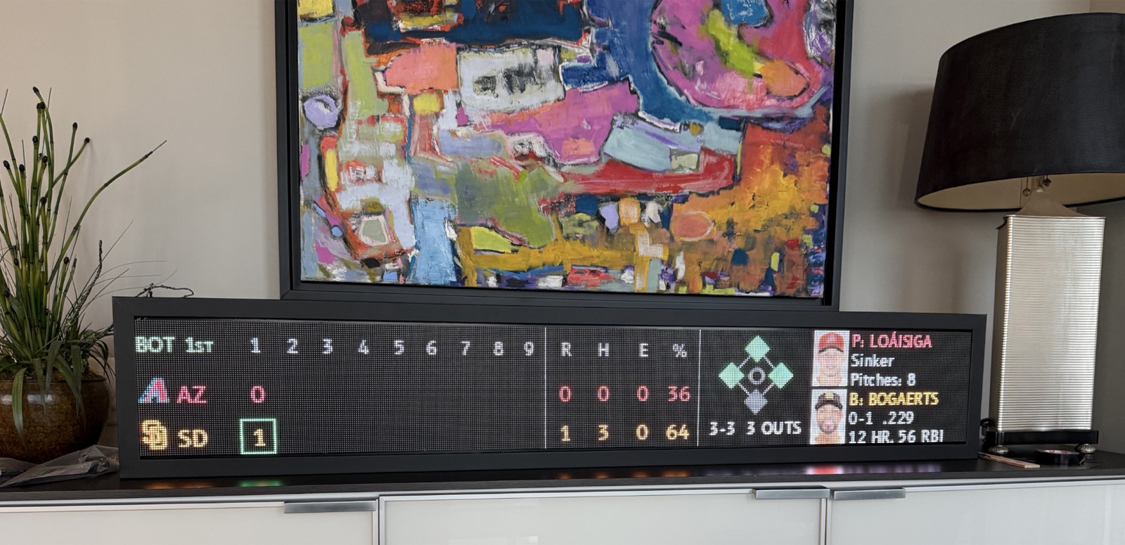 The LumiBridge display in its frame on a sideboard beneath an abstract painting, showing a baseball line score with the diamond and the pitcher and batter